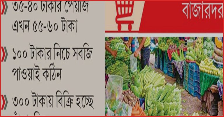 টানা বৃষ্টি ও বন্যায় অস্থির নিত্যপণ্যের বাজার
