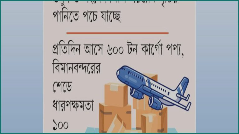 শাহজালাল বিমানবন্দরে খোলা আকাশের নিচে নষ্ট হচ্ছে কোটি টাকার পণ্য