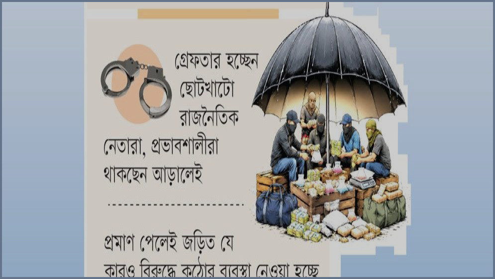 সরকার বদলালেও থামছে না মাদক সিন্ডিকেটের দৌরাত্ম্য